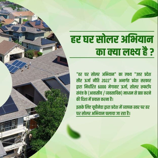 3kW Solar System – Smart Home Power Kit